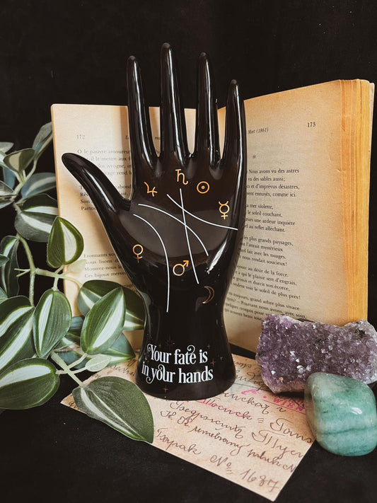 Mano palmistry